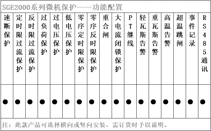 SGE2000系列微機保護功能配置